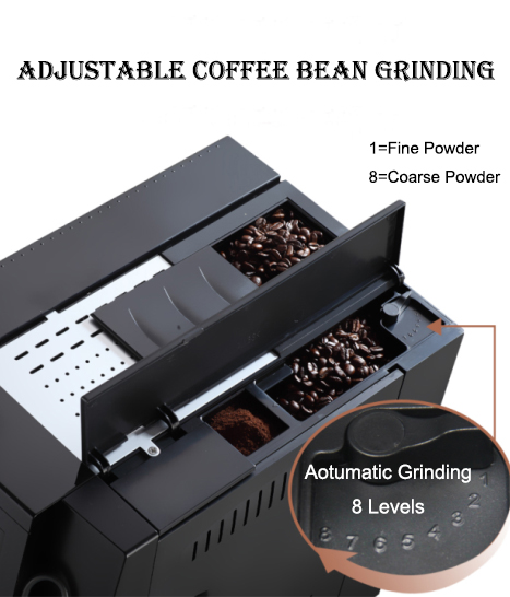 Fully Automatic Professional C - Coffee & Tea Garden Lincoln Menu 评论和价格